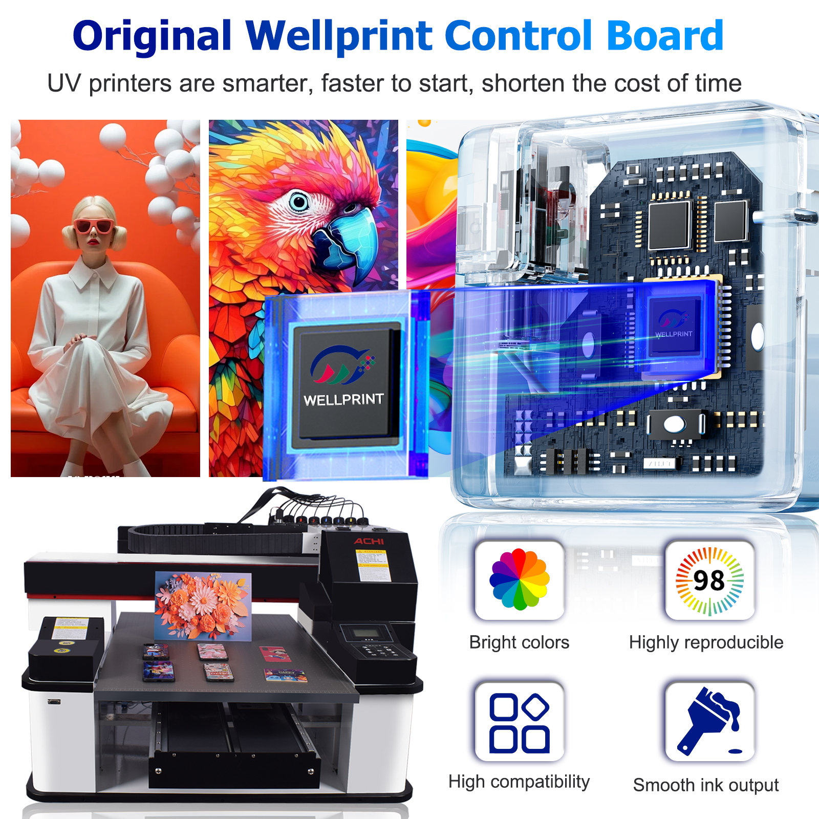 Commercial Glass Printing - UV Flatbed Printer A1 Size UV