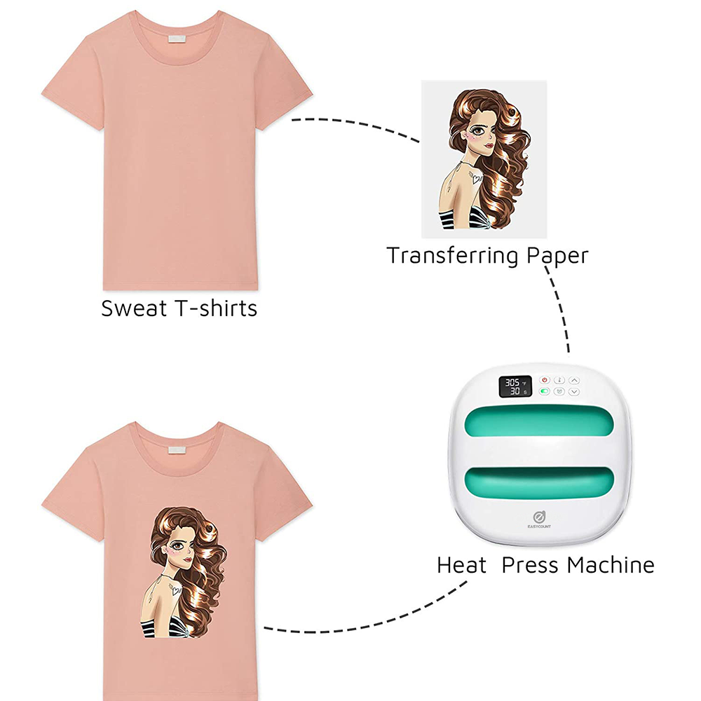 HP2 Heat Press Machine for T-S - Commercial Printing Press 리뷰 및 가격