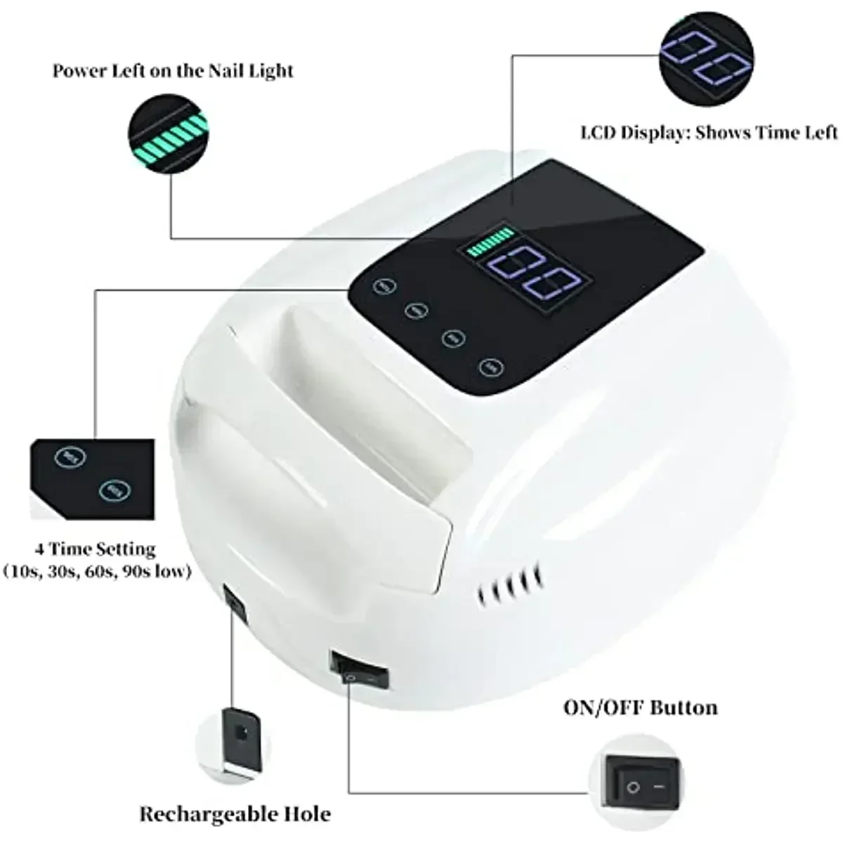 2025 New Rechargeable Nail Lam - Exposure Unit Uv 리뷰 및 가격