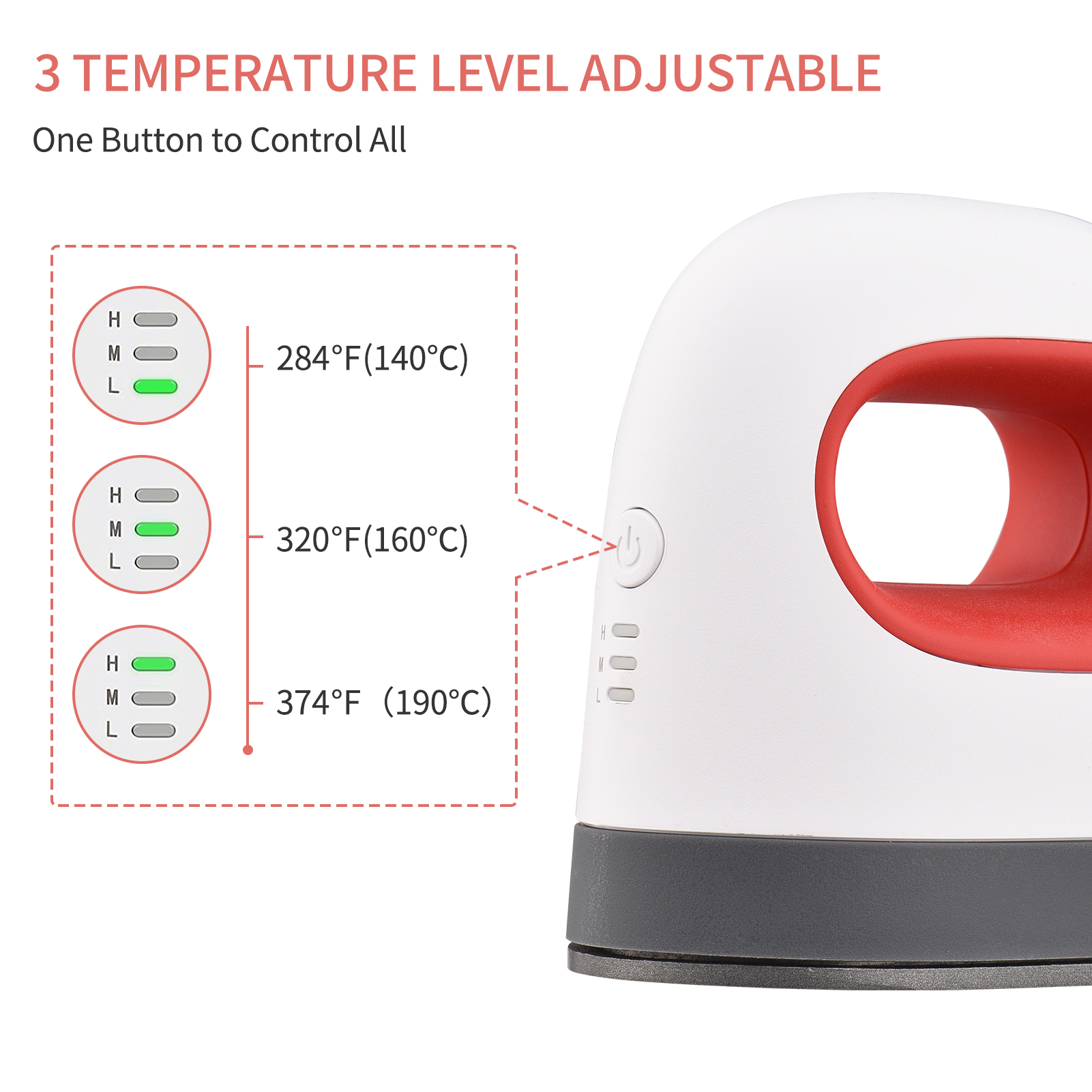 Portable 220V Mini Heat Press  - Commercial Printing Press 리뷰 및 가격