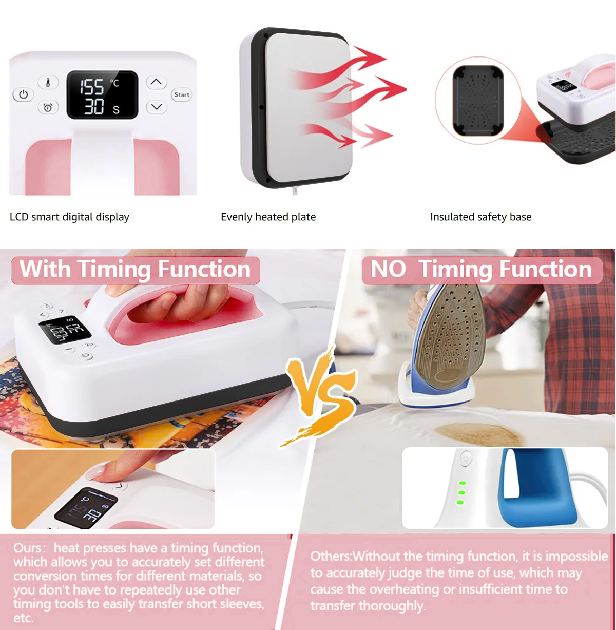 Heat Press Machine 7x5, Portab - Commercial Printing Press 리뷰 및 가격