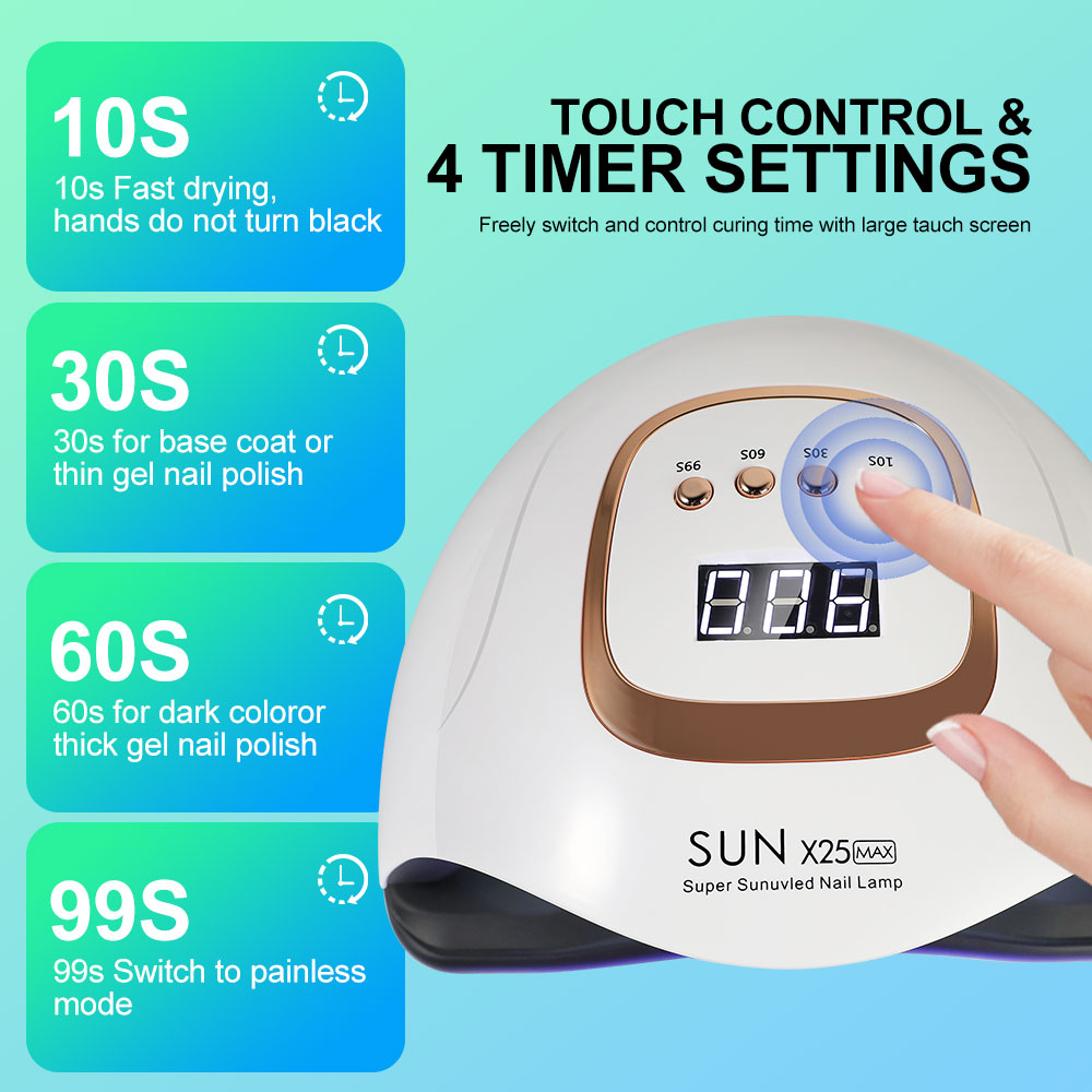 SUN X25MAX 81LED UV Lamp for N - Exposure Unit Uv 리뷰 및 가격