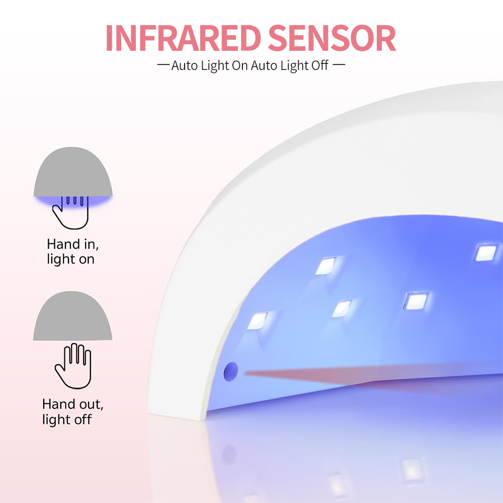LINMANDA SUN1s UV Nail Dryer G - Exposure Unit Uv 리뷰 및 가격